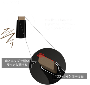 【スクエア】 角を使って眉尻まで自在なラインがかけるスクエア芯ペンシル。 角とエッジで細いラインも描ける 太いラインは平行面
