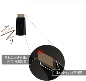 【スクエア】 角を使って眉尻まで自在なラインがかけるスクエア芯ペンシル。 角とエッジで細いラインも描ける 太いラインは平行面