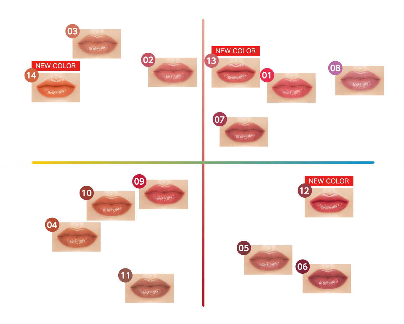 Kate Pick Up Lip Monster