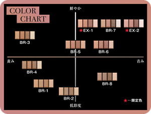 COLOR CHART