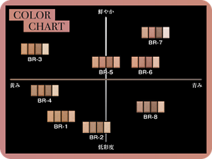 COLOR CHART