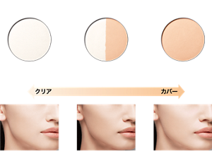 サラサラクリアなツヤ肌へ 00 ニュー クリアムーン 仕上がりイメージ（00） クリアとカバー使い分け自在 お直しにも 01 ハーフカバームーン 仕上がりイメージ（01） なめらかカバーツヤ肌へ 02 フルカバームーン 仕上がりイメージ（02） クリア カバー