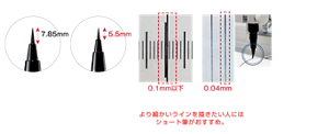 スーパーシャープライナー EX4.0 の筆 シャープな細いラインを維持しやすい 7.85mm筆 ショート筆 小回りが効いて調整しやすい 5.5mm筆 スーパーシャープライナー EX4.0 の筆 0.1mm以下 ショート筆 コシがあるから太くなりにくい! 0.04mm どちらも筆先がしなりにくいのでブレずに細いラインが描ける。 より細かいラインを描きたい人にはショート筆がおすすめ。 ＊可能な限り、細いラインを筆記した場合
