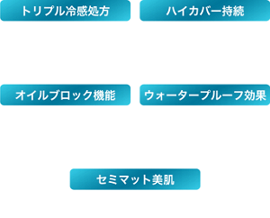 トリプル冷感処方 3種の冷感成分配合  （メントール、メントキシプロパンジオール、 キシリトール）  つけた瞬間から冷感まとうハイカバー持続 毛穴・凹凸・色ムラカバー 長時間くずれにくいオイルブロック機能 余分な皮脂を固めて広げない皮脂固化カバーパウダー配合 テカリ・べたつきを長時間防止 ウォータープルーフ効果 汗によるメイクくずれを防ぐ セミマット美肌 サラサラなのに時間が経っても乾燥感を感じにくい肌仕上がり
