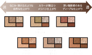 淡 なじみ・溶け込むような自然な仕上がり カラーが際立つメリハリ仕上がり 濃 深い陰影感のあるディープな仕上がり NL-1 フタシカ OR-1 タソガレ GN-1 クサイロ GY-1 マドロミ RD-1 ヨカン BR-1 オモカゲ