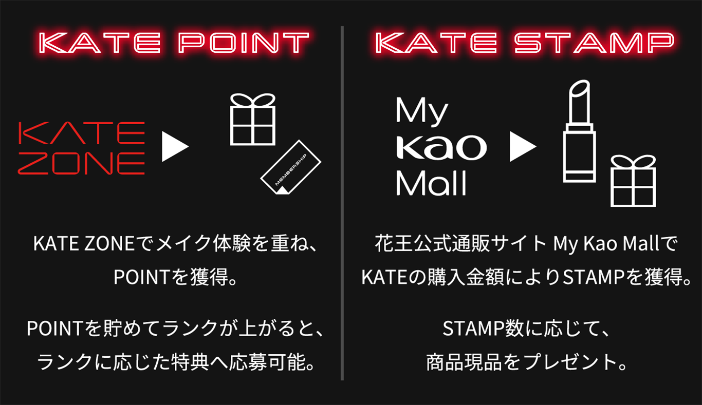 ★KATE★プロフ必読★さま　専用です KATE | KATE MEMBERSHIP PROGRAM