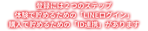 登録には２つのステップ 体験で貯めるための「LINEログイン」 購入で貯めるための「ID連携」があります