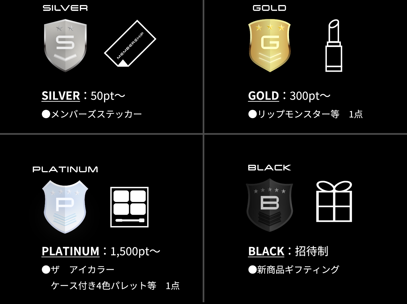 ★KATE★プロフ必読★さま　専用です KATE | KATE MEMBERSHIP PROGRAM