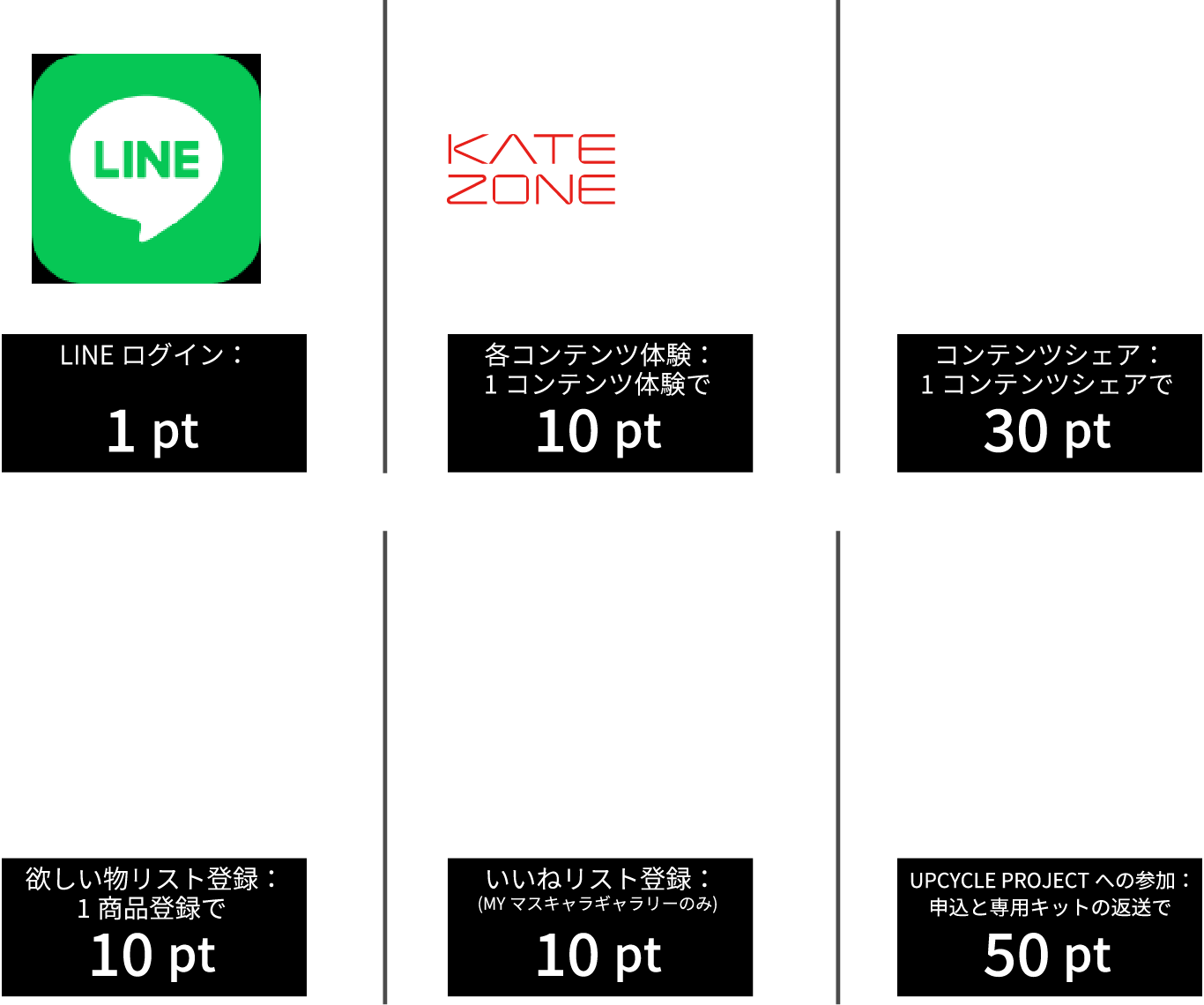 ★KATE★プロフ必読★さま　専用です KATE | KATE MEMBERSHIP PROGRAM