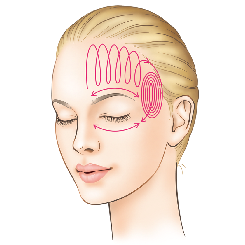 Sensai Total Eye Treatment