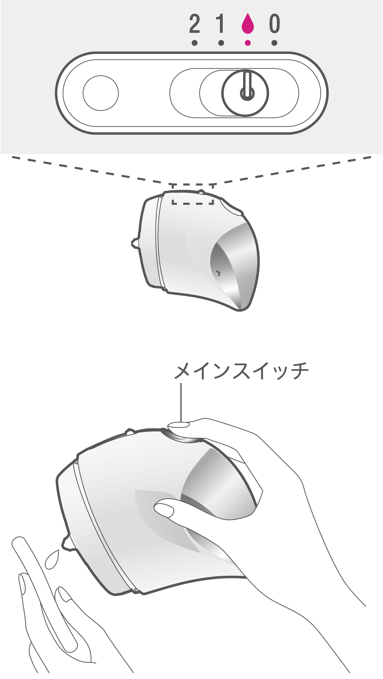 使用方法 | バイオミメシス ヴェール | SENSAI 使用方法 | バイオミメシス ヴェール | SENSAI