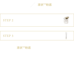 妆前 液状**粉底 STEP2 “丝膜喷膜器”在脸颊上喷洒。 STEP3 用“丝膜丝柔凝露”使丝膜贴合肌肤 STEP4 液状**粉底 STEP5 定妆粉