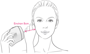 Illustration montrant comment appliquer le produit. Le modèle mesure à l'aide de son poing une distance de 8 cm par rapport au visage.