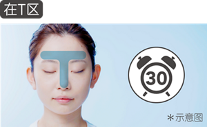 在T区　30　＊示意图