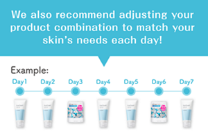 We also recommend adjusting your product combination to match your skin’s needs each day! Example:
