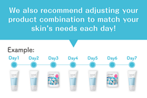 We also recommend adjusting your product combination to match your skin’s needs each day! Example: