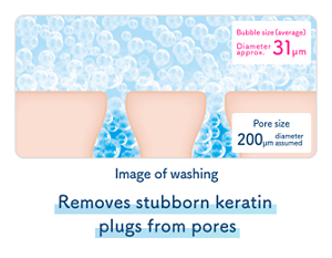 Image of washing Removes stubborn keratin plugs from pores