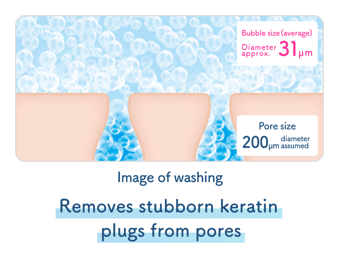 SUISAI BEAUTY CLEAR FIZZY POWDER WASH｜Kanebo Cosmetics Inc.