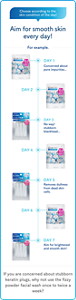 Choose according to the skin condition of the day! Aim for smooth skin every day! If you are concerned about stubborn keratin plugs, why not use the fizzy powder facial wash once to twice a week?