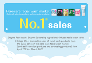 Pore-care facial wash market (Both self-selection products and counseling products) No.1※sales　Enzyme Face Wash: Enzyme (cleansing ingredients) infused facial wash series　※Intage SRI+: Cumulative sales of facial wash products from the suisai series in the pore-care facial wash market (both self-selection products and counseling products) from April 2025 to March 2026.