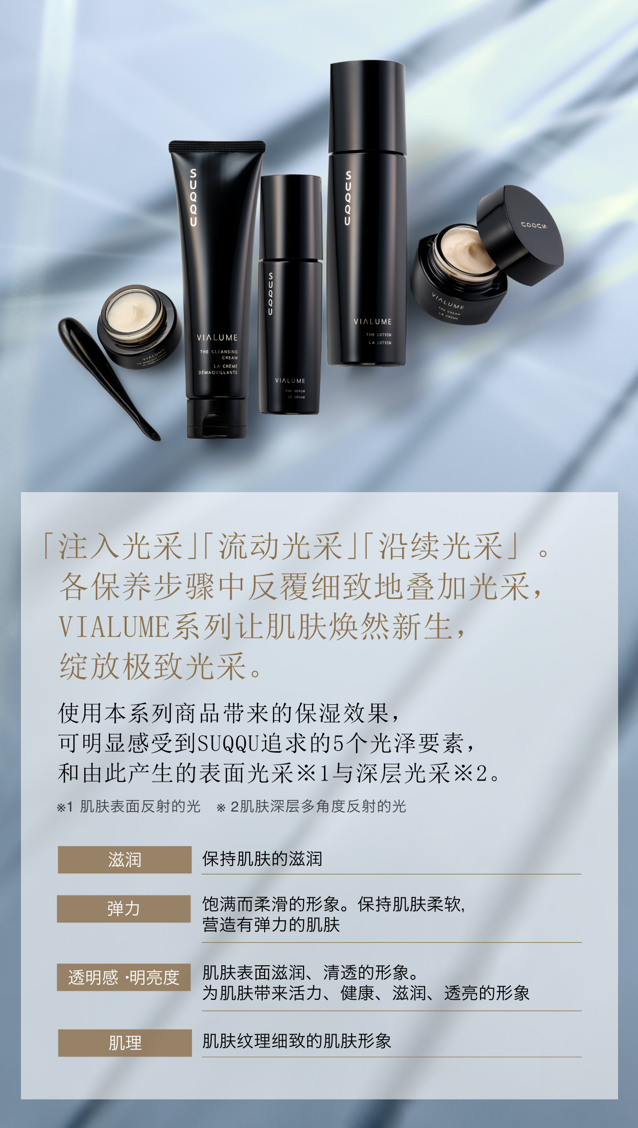 フェイスクリーム SUQQU VIALUME THE SMOOTHING CREAM 15g VIALUME THE SMOOTHING CREAM – SUQQU UK