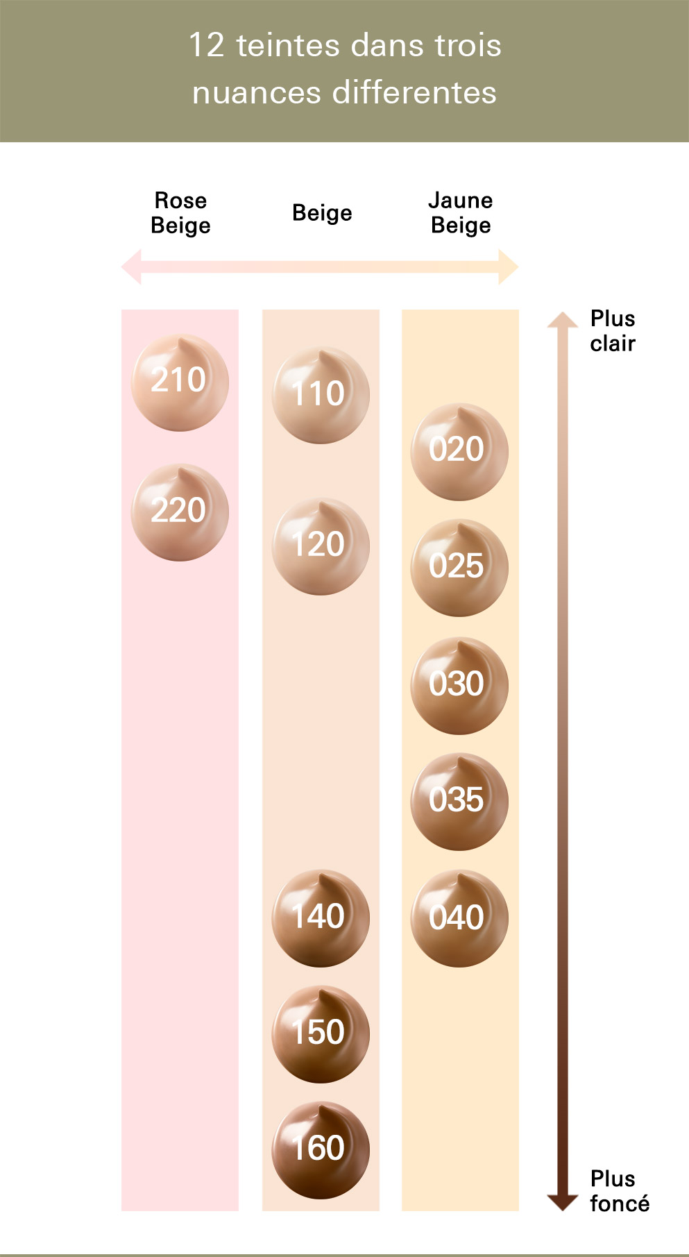 Suqqu The Cream Foundation