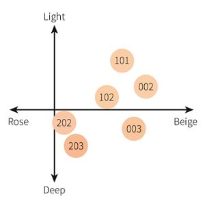 suqqu liquid foundation