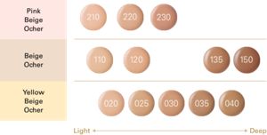 dr dennis gross vitamin c serum