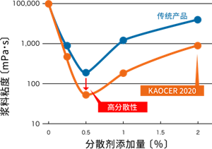 kaocer_2020_map01