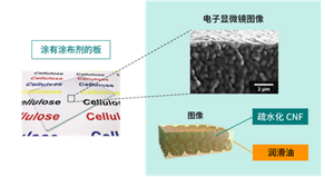 lunaflow_cnf_img02_cn