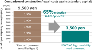 infrastructure_industry_maker_en_04