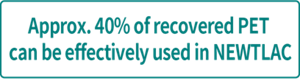 Approx. 40% of recovered PET can be effectively useed in NEWTLAC