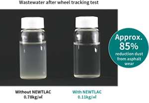 Wastewater after wheel tracking test