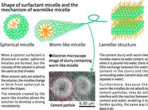 infrastructure_product_viscotop_history_en_04