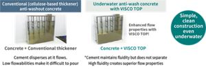 infrastructure_product_viscotop_en_06
