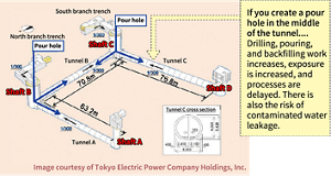 infrastructure_product_viscotop_en_12