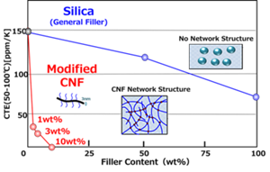 lunaflex_s_solutions_en_02