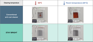 STAY BRIGHT has the same high cleaning  capability as washing at 60°C even at room temperature of 28°C.