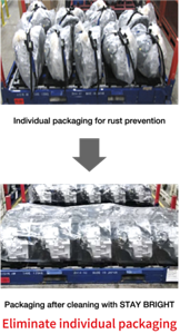 STAY BRIGHT simplifies the packaging of metal parts that were previously individually wrapped to prevent rust.