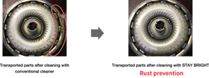 Metal parts that used to rust during transportation with conventional cleaning agents can be prevented from rusting even after transportation by STAY BRIGHT cleaning.