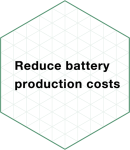 Reduce battery production costs