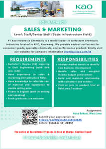 OPEN - Sales Support
