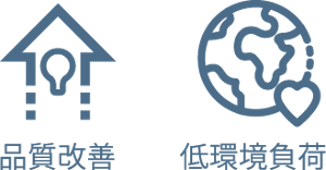 品質改善、低環境負荷