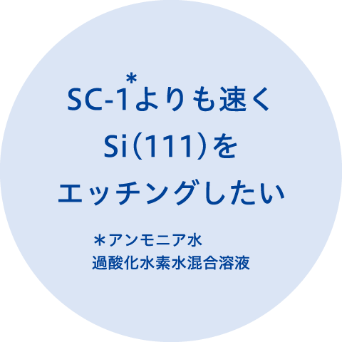 シリコンエッチング剤 | 半導体・エレクトロニクス | 花王ケミカル