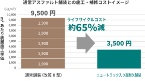 infrastructure_industry_planning_01