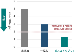 infrastructure_industry_planning_08