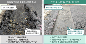 轍掘れの比較試験画像：花王ダノックス使用の方が轍が小さい
