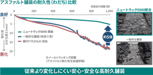 infrastructure_product_newtlac_08