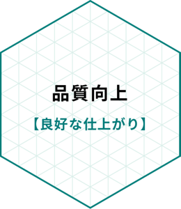 品質向上（良好な仕上がり）