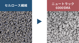 セルロース繊維、ニュートラック600oSMA